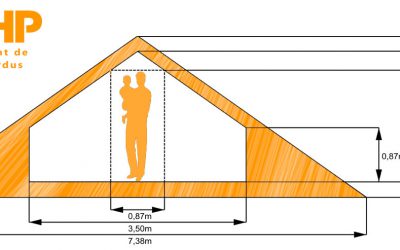 Le procédé RHP Combles pour aménager des combles de faible hauteur
